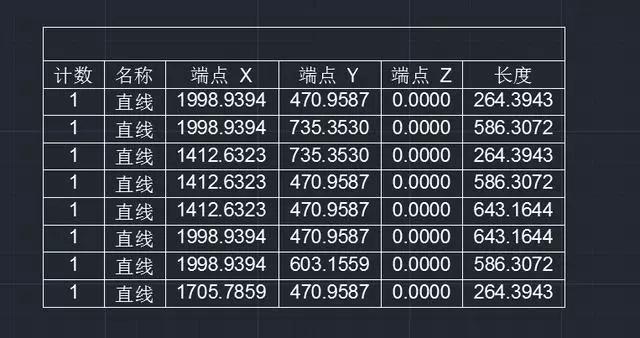 cad提取坐标到excel