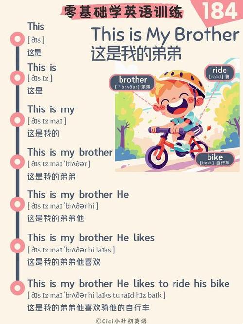 每日英语口语跟读