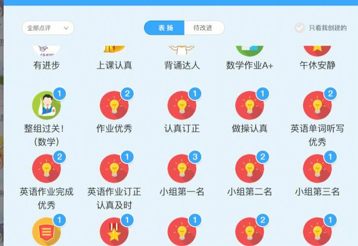 表格删除多余的行快捷键
