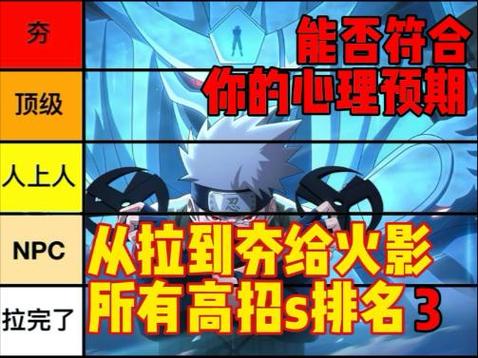 火影目前多少个s