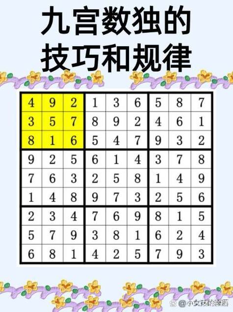九宫格数独的方法技巧与规律