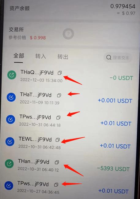 p|us token最新消息钱包