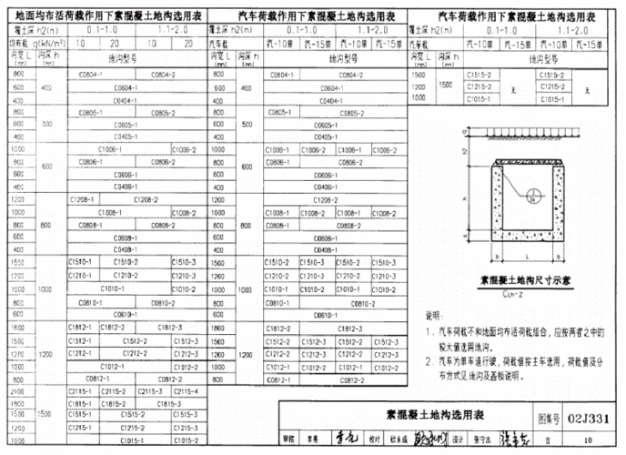 图集02j331免费下载