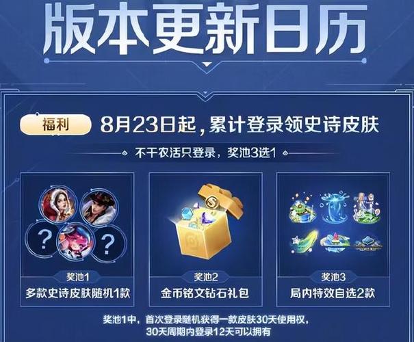 王者荣耀回归币怎么用