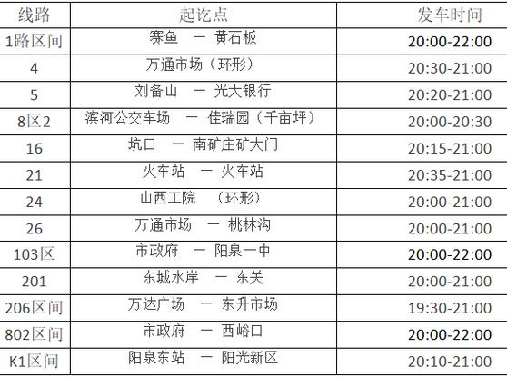 阳泉公交车时刻表查询
