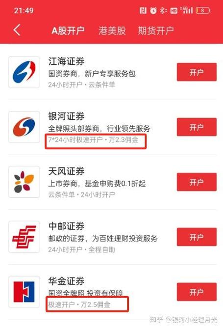 怎么开炒股账号