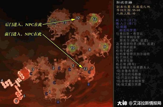 魔兽世界怀旧服副本钥匙