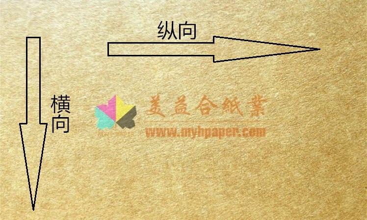 第一张纵向第二张横向