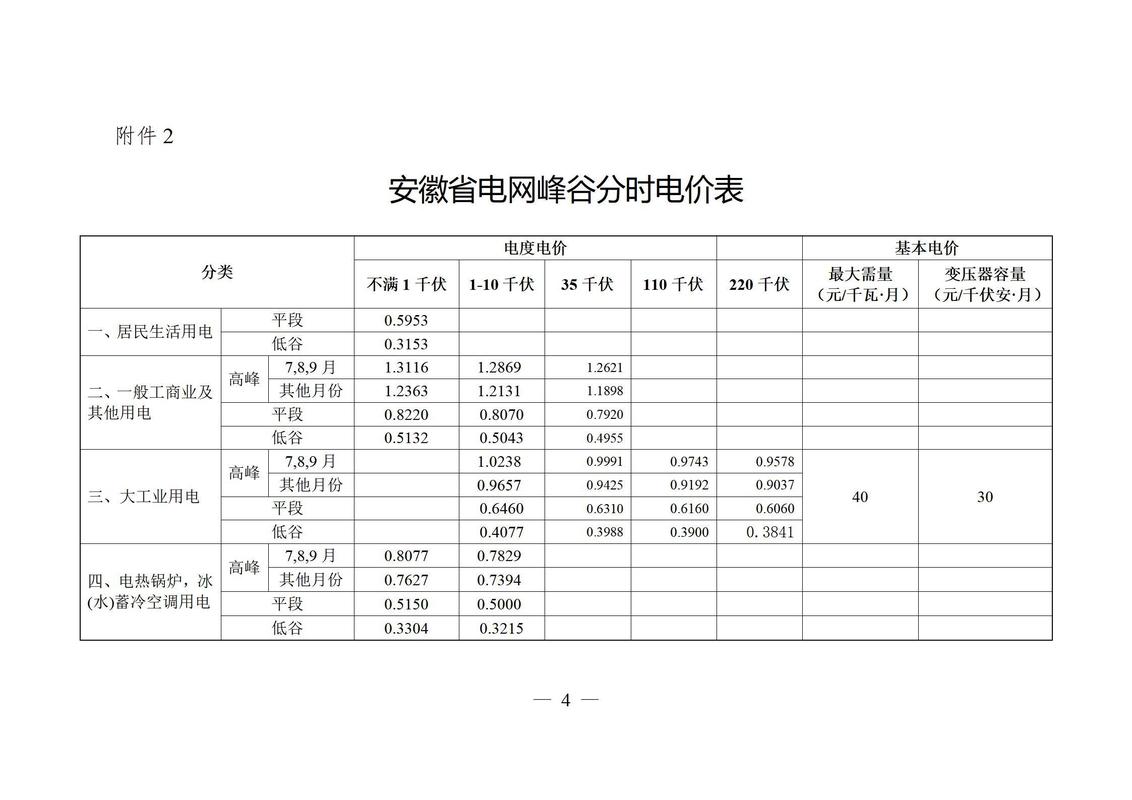 安徽峰谷电价收费标准
