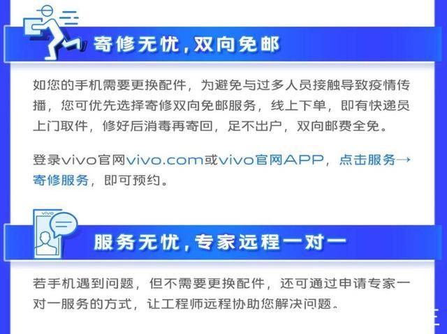 vivo服务政策