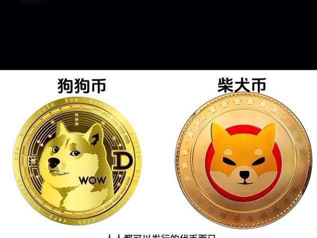 屎币最高价格是多少