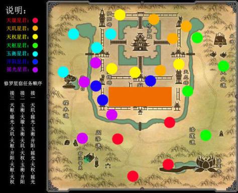 诛仙3修罗篇的主线任务流程