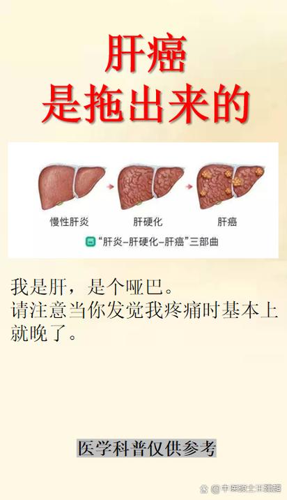 肝脏疼痛的原因有哪些
