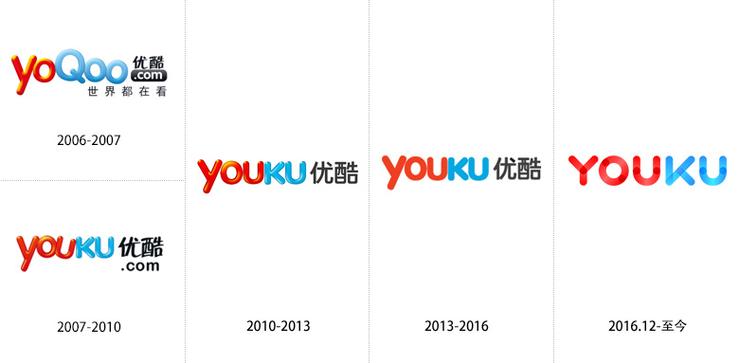 优酷官方网站