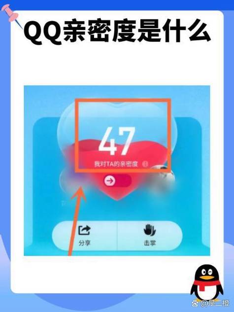 qq情侣关系别人看得到吗