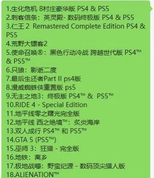 ps4必玩游戏推荐排行