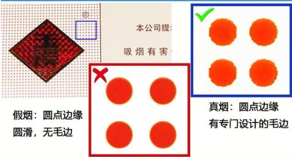 怎么查询烟的真假