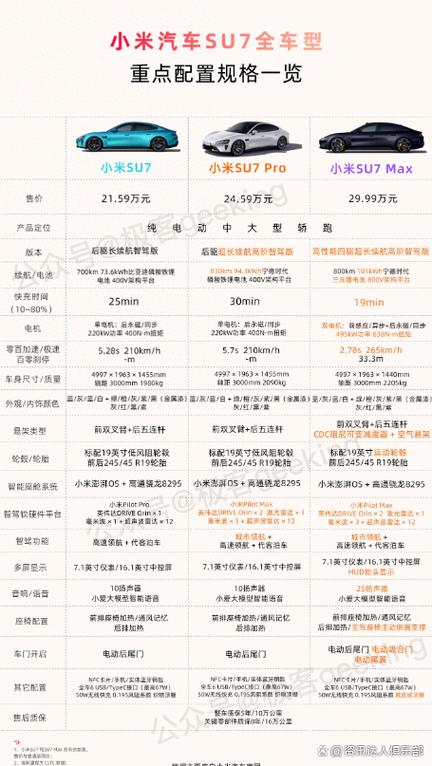 小米yu7价格及图片