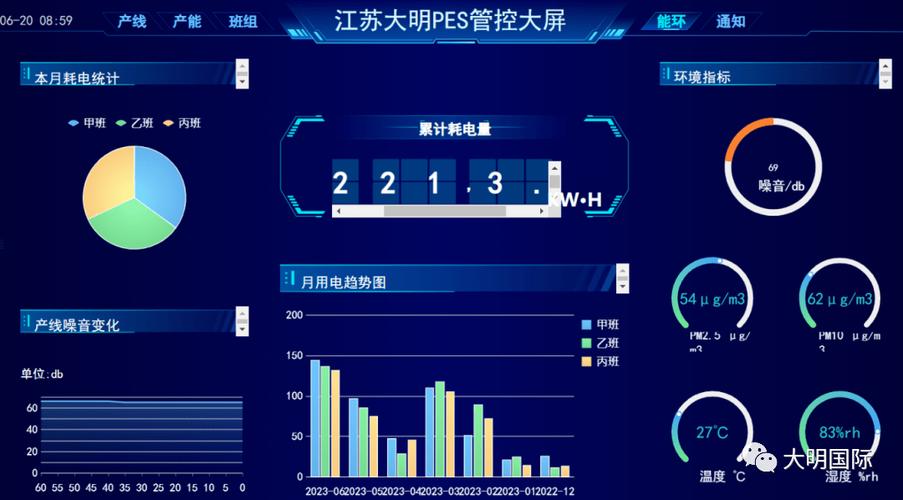 监控过了保存时间还有办法调出来吗