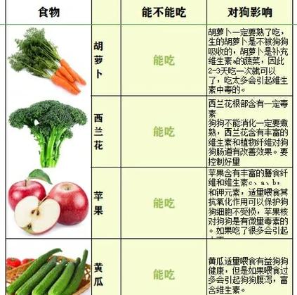 蔬菜店加盟店哪家好