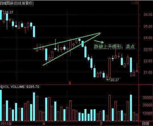 上升网靠谱吗