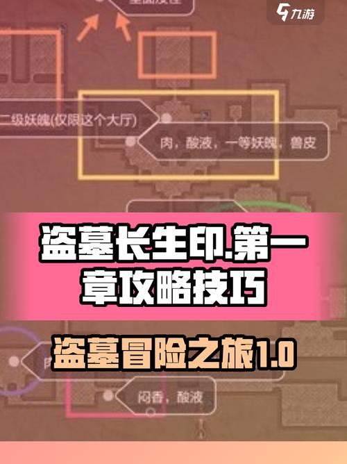 盗墓长生印第一关全地图