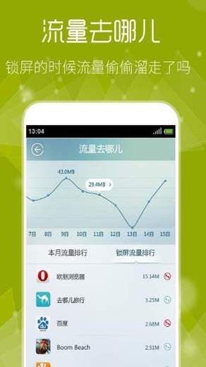 40g流量能用多少小时