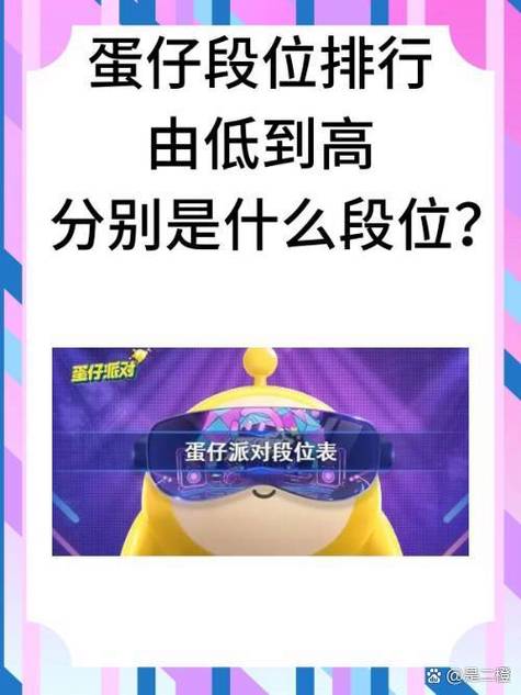 蛋仔派对一共几个段位
