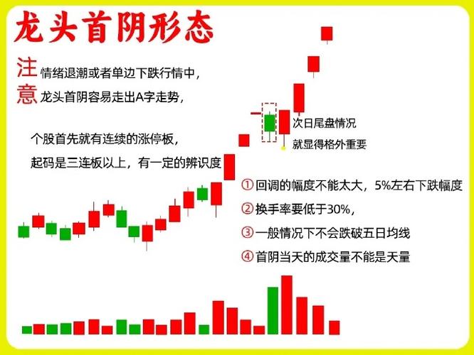 股票数字货币龙头股