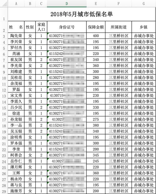 身份证号泄露补救