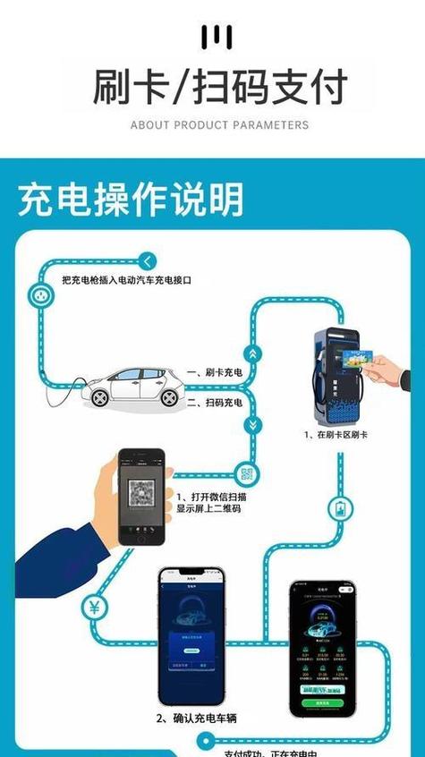 新能源汽车充电步骤