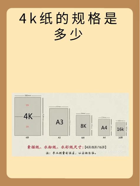 打印纸规格尺寸表