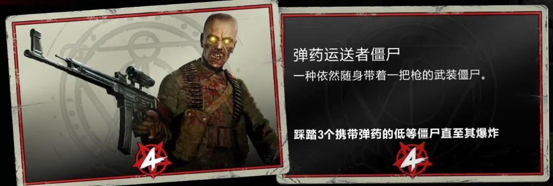 僵尸部队三部曲和好友