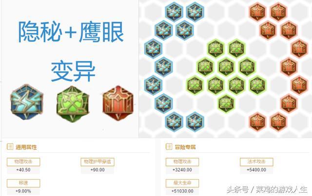 虞姬出装铭文推荐