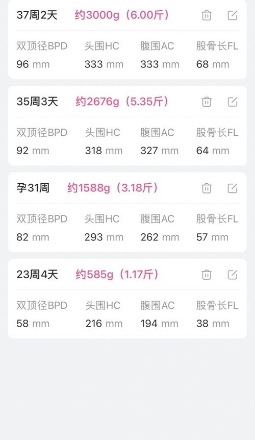 美柚孕期记录