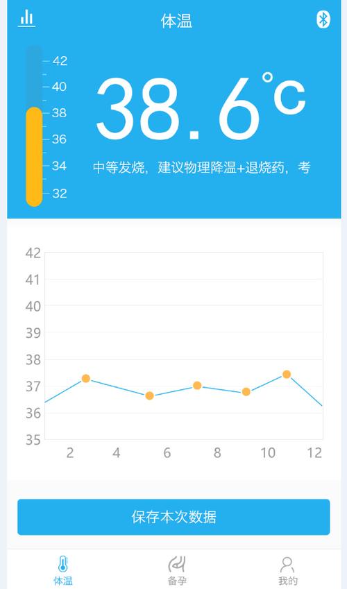 体温监测软件推荐