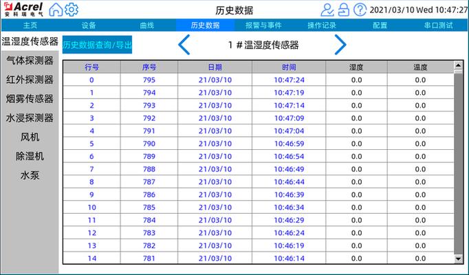 监控多久能调出来