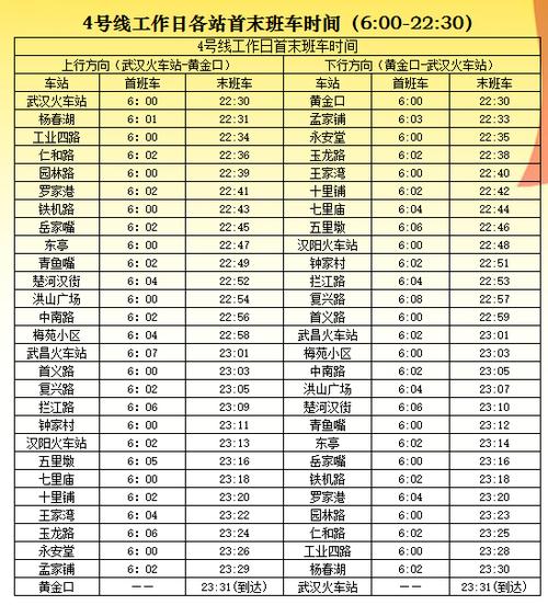 武汉地铁4号线末班车时间表最新