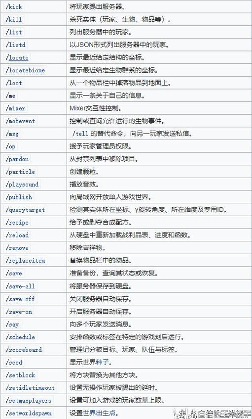 我的世界java保留物品栏指令