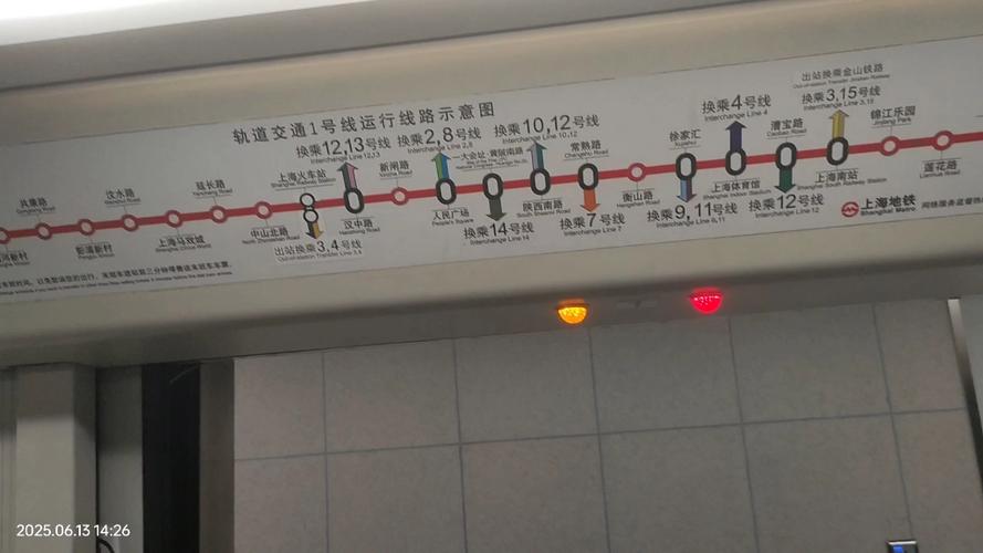 上海站地铁1号线