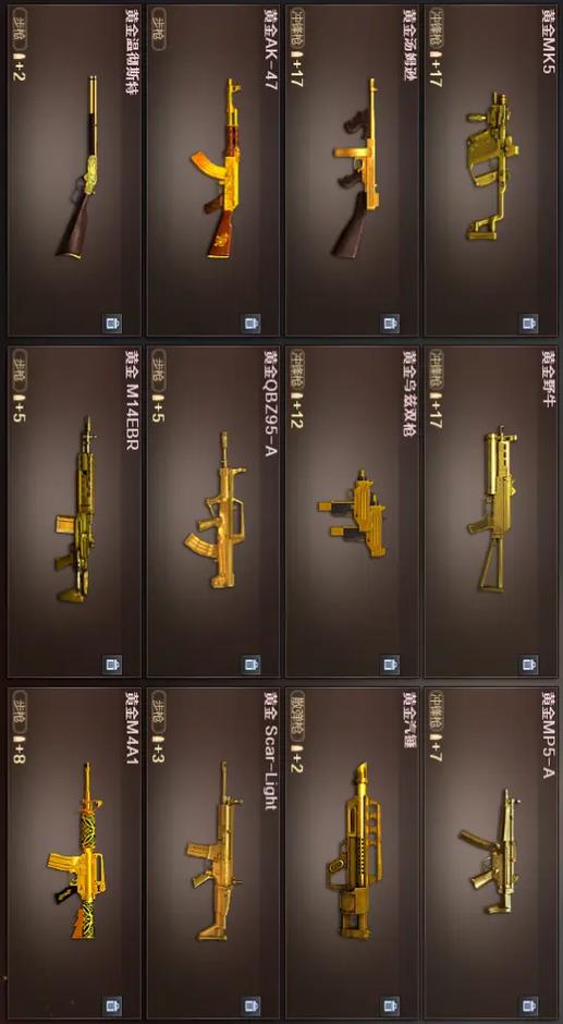 穿越火线怎么升级武器