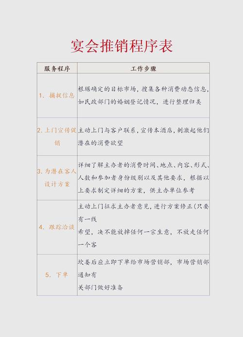 houseparty全流程图文攻略