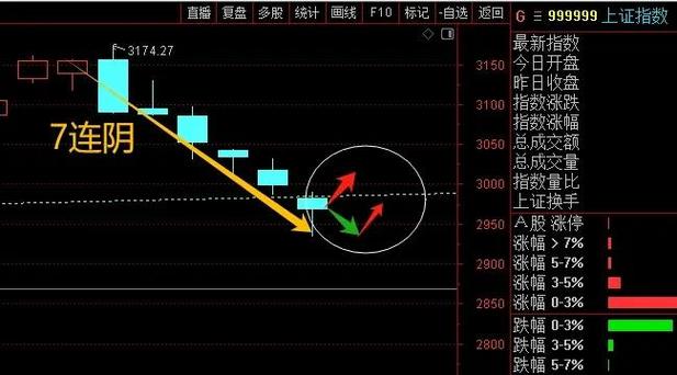 致尚科技明天能涨到100元吗