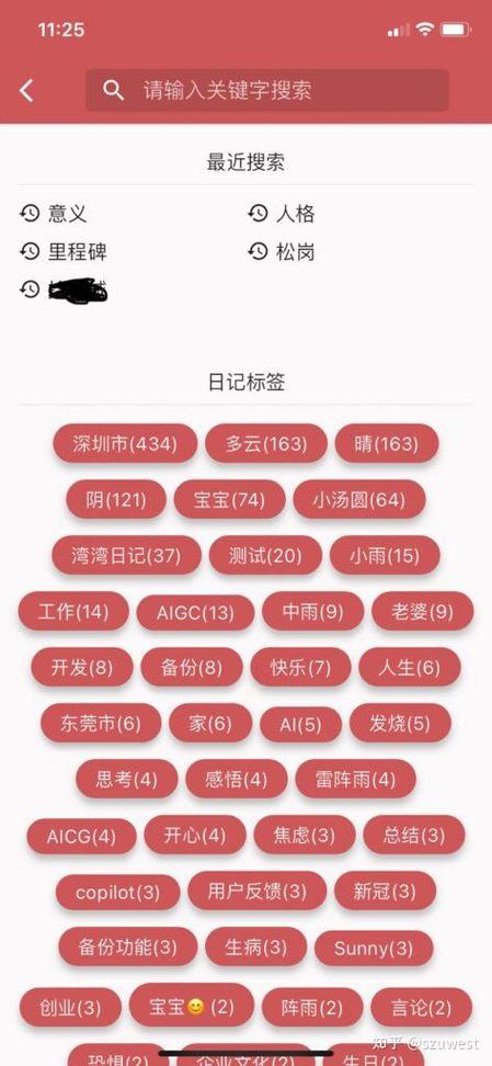 日记软件推荐
