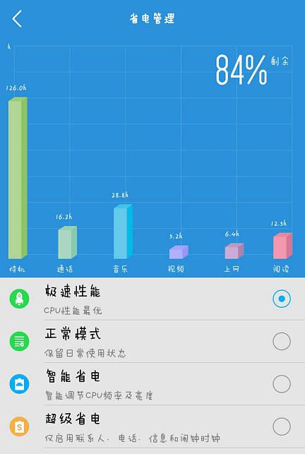 vivo为什么耗电快