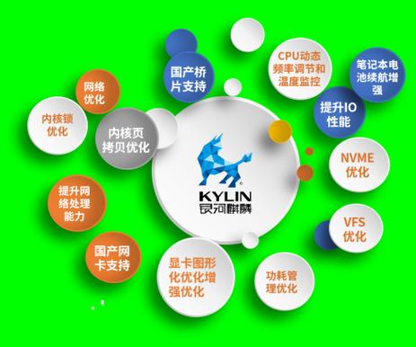 麒麟炒股软件可靠吗