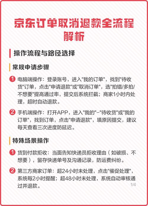 京东申请退货怎么取消