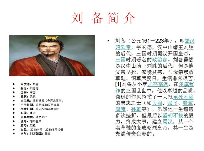 三国演义内容简介50字