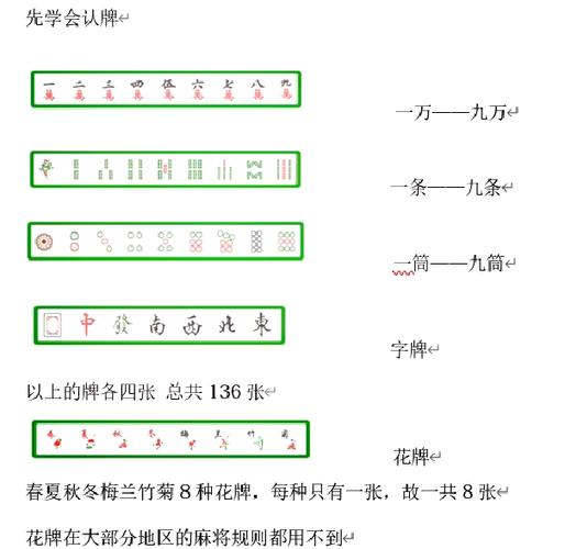 长沙麻将花牌的规则