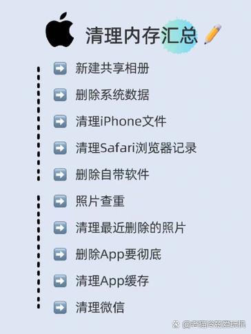 苹果怎么清理内存空间